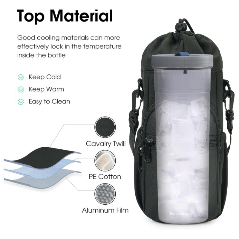 Water Bottle Holder with Strap - Hydration Pack Outdoor recension och pris